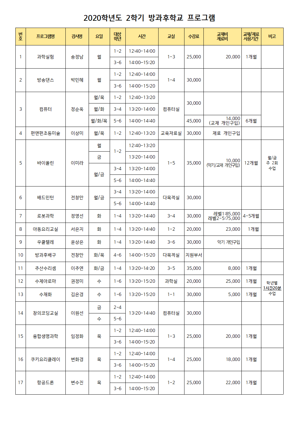 03-2020.방과후학교프로그램(2학기).png