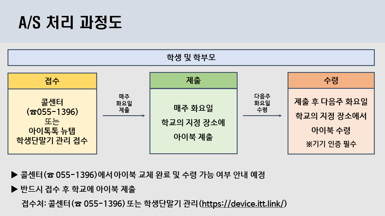 슬라이드1.PNG