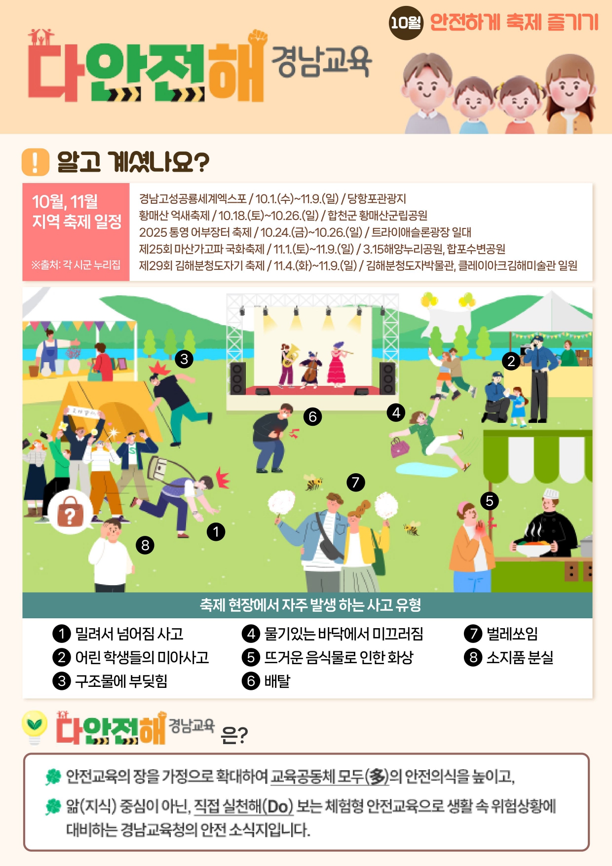 경상남도교육청 안전총괄과_다안전해경남교육 10월호(안전하게 축제 즐기기)_page-0001.jpg