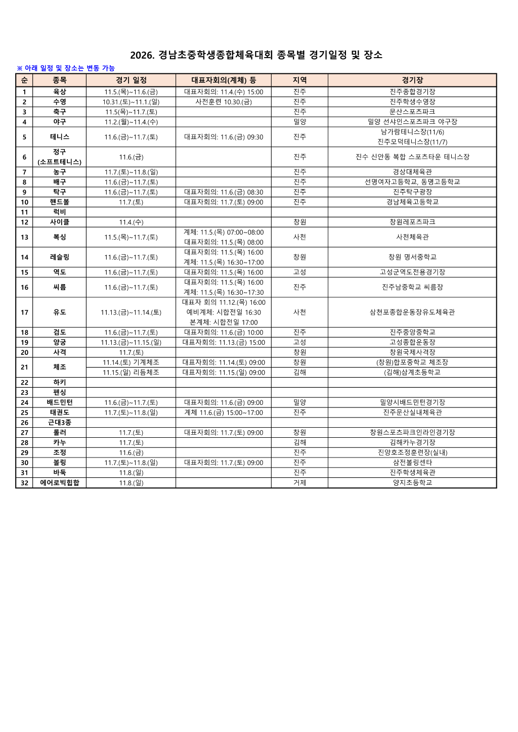 2026. 경남초중학생종합체육대회 종목별 경기일정 및 장소.png